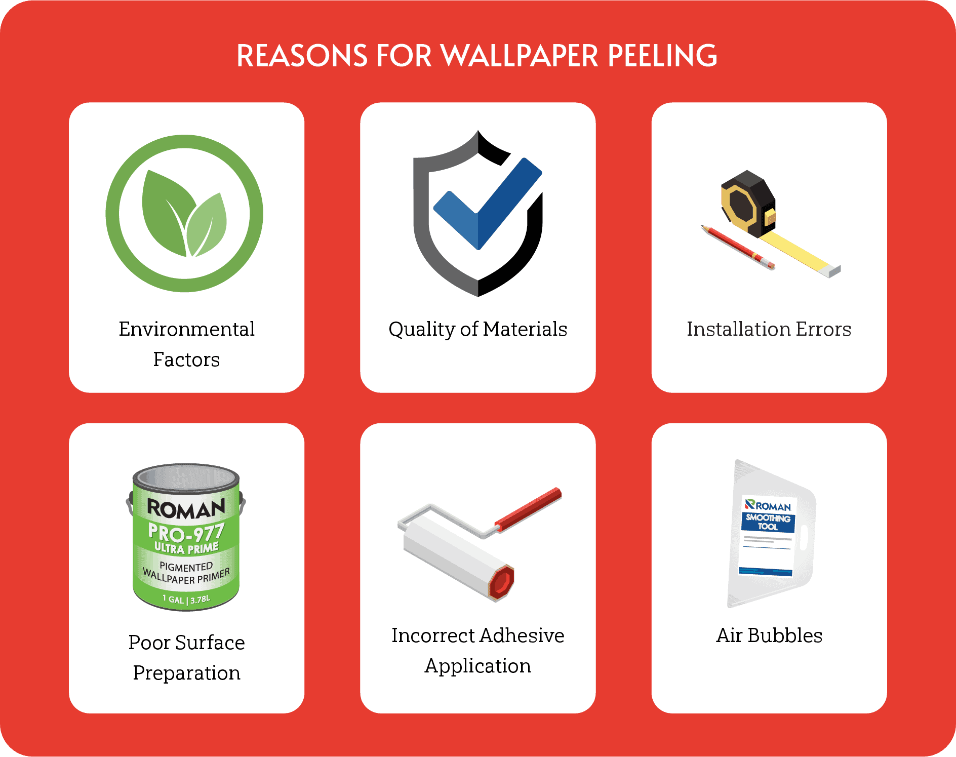 reasons-for-wallpaper-peeling.png
